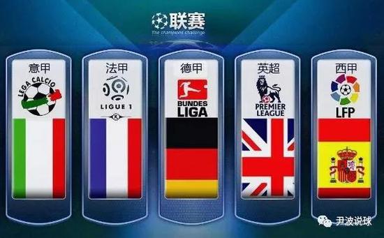 外籍球员